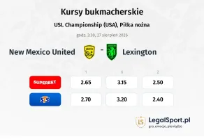 New Mexico United - Lexington kursy bukmacherskie