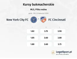 New York City FC - FC Cincinnati kursy bukmacherskie