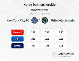 New York City FC - Philadelphia Union kursy bukmacherskie