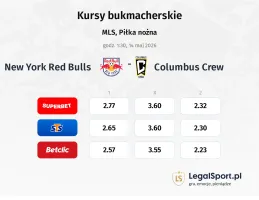 New York Red Bulls - Columbus Crew kursy bukmacherskie