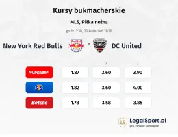 New York Red Bulls - DC United kursy bukmacherskie
