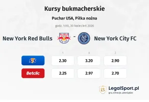 New York Red Bulls - New York City FC kursy bukmacherskie