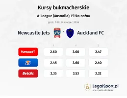 Newcastle Jets - Auckland kursy bukmacherskie