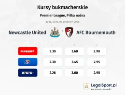 Newcastle United - AFC Bournemouth kursy bukmacherskie