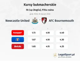 Newcastle United - AFC Bournemouth kursy bukmacherskie