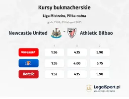 Newcastle United - Athletic Club kursy bukmacherskie