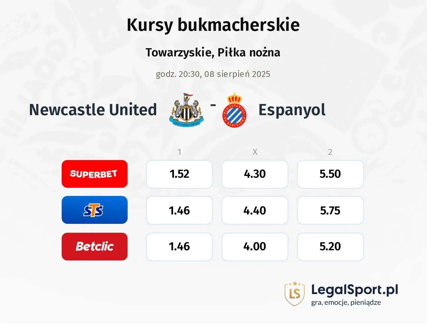 Kursy Newcastle United - Espanyol