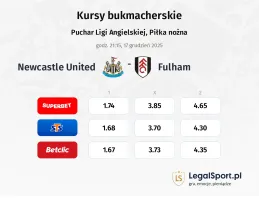 Newcastle United - Fulham kursy bukmacherskie