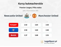 Newcastle United - Manchester United kursy bukmacherskie