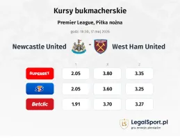 Newcastle United - West Ham United kursy bukmacherskie
