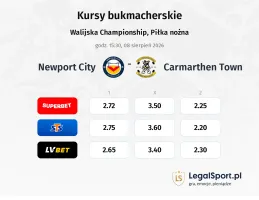 Newport City - Carmarthen Town kursy bukmacherskie