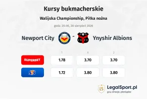 Newport City - Ynyshir Albions kursy bukmacherskie
