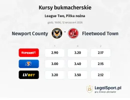 Newport County - Fleetwood Town kursy bukmacherskie