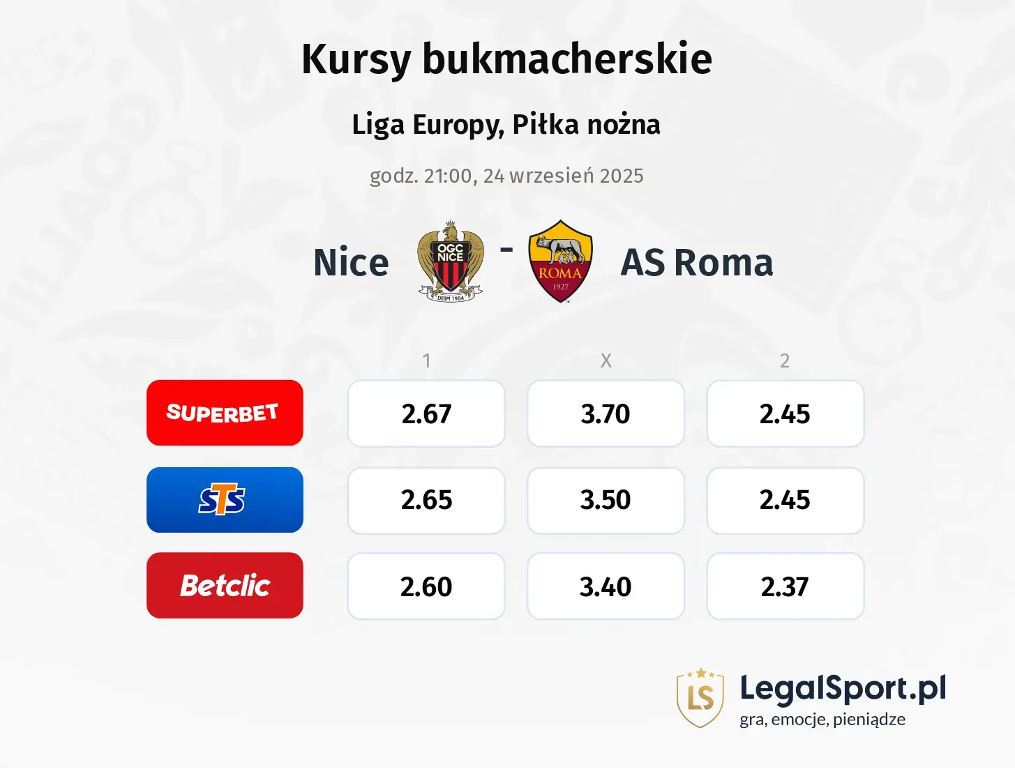 Kursy Nice - AS Roma