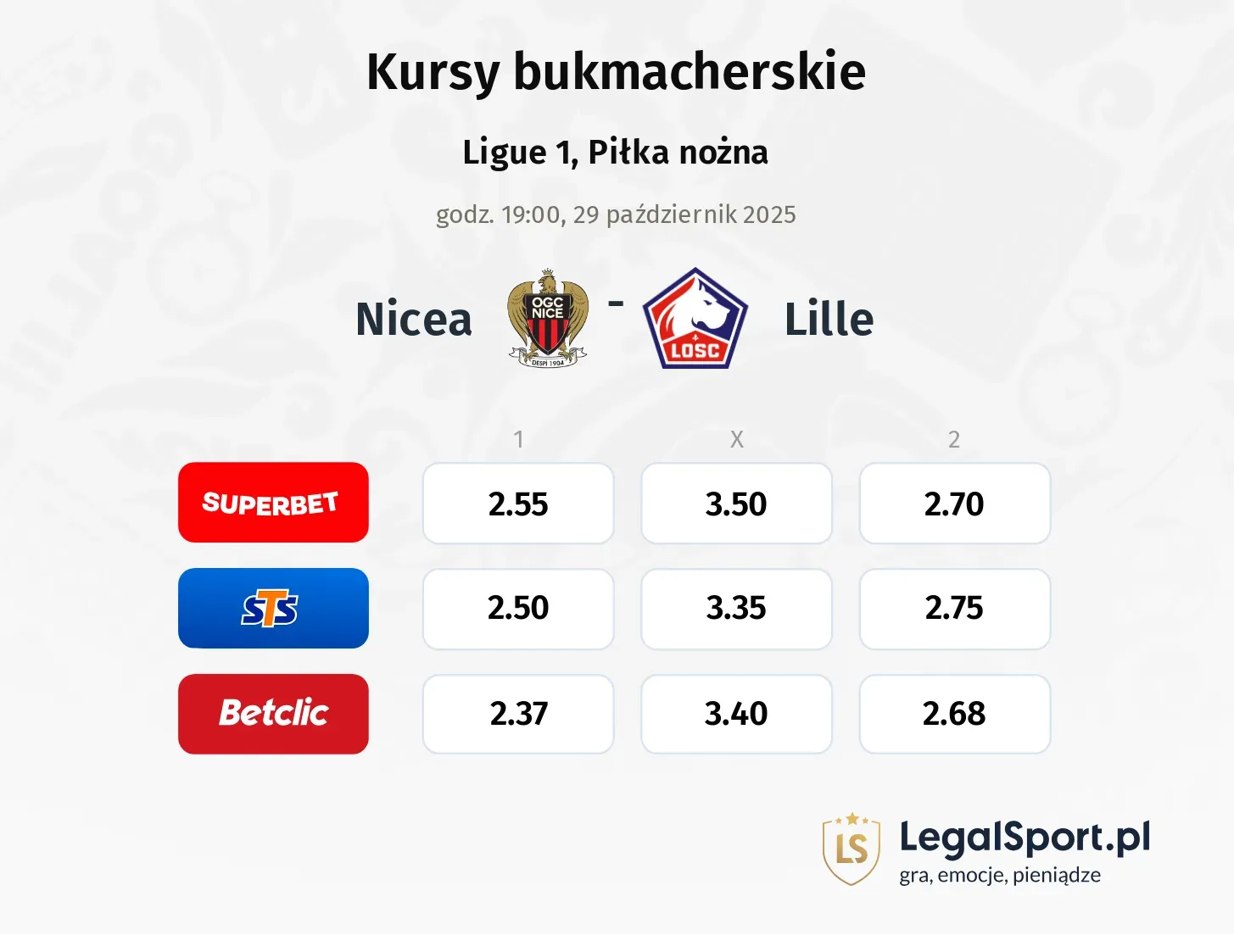 Nice - Lille OSC kursy bukmacherskie