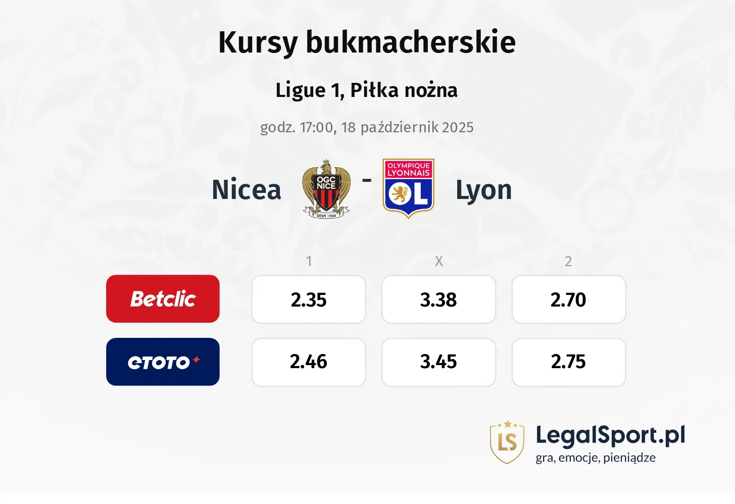 Nice - Lyon kursy bukmacherskie
