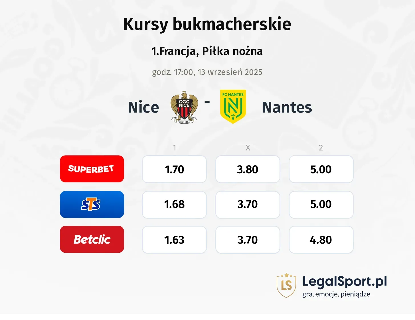 Kursy Nice - Nantes