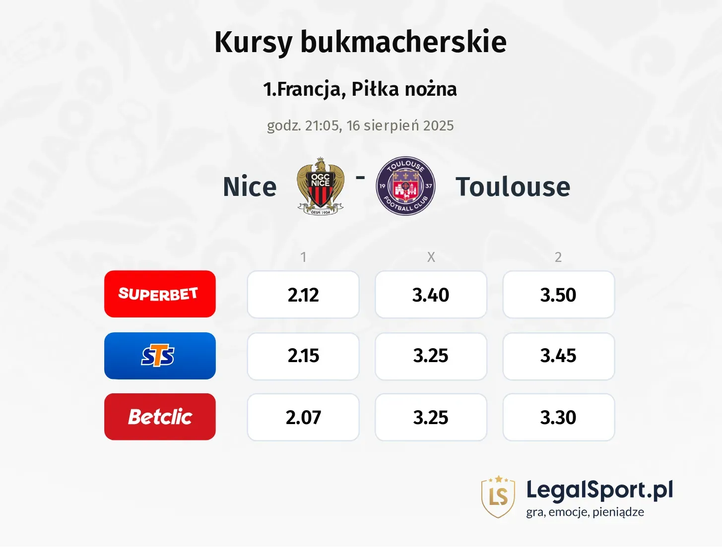 Kursy Nice - Toulouse