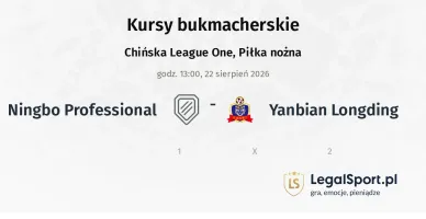 Ningbo Professional - Yanbian Longding kursy bukmacherskie