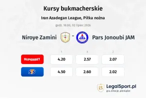 Niroye Zamini - Pars Jonoubi JAM kursy bukmacherskie