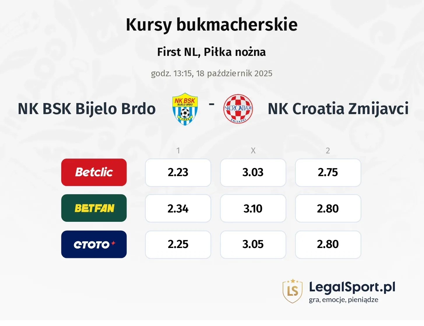 NK BSK Bijelo Brdo - NK Croatia Zmijavci kursy bukmacherskie