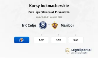 NK Celje - Maribor kursy bukmacherskie