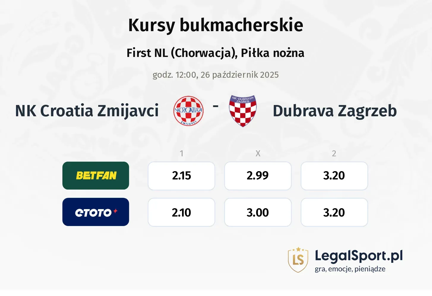 NK Croatia Zmijavci - Dubrava Zagrzeb kursy bukmacherskie