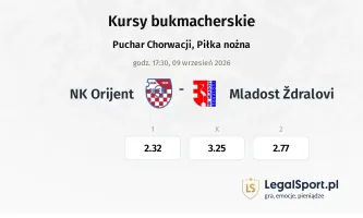 NK Orijent - Mladost Ždralovi kursy bukmacherskie