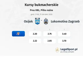 NK Osijek - Lokomotiva Zagreb kursy bukmacherskie