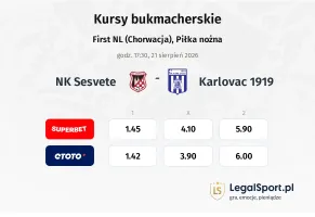 NK Sesvete - Karlovac 1919 kursy bukmacherskie