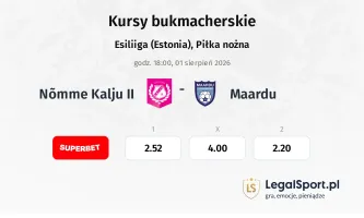 Nõmme Kalju II - Maardu kursy bukmacherskie