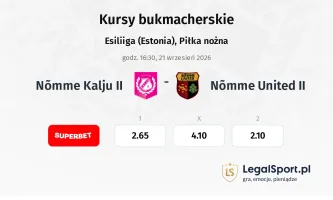 Nõmme Kalju II - Nõmme United II kursy bukmacherskie