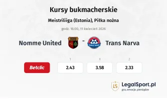 Nomme United - Trans Narva kursy bukmacherskie