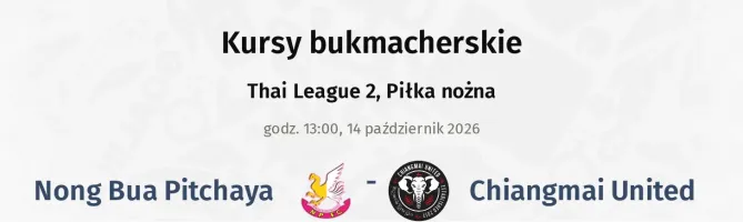 Nong Bua Pitchaya - Chiangmai United kursy bukmacherskie