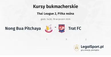 Nong Bua Pitchaya - Trat FC kursy bukmacherskie
