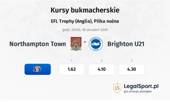 Northampton Town - Brighton U21 kursy bukmacherskie
