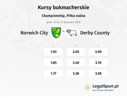 Norwich City - Derby County kursy bukmacherskie