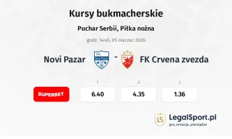 Novi Pazar - FK Crvena Zvezda kursy bukmacherskie