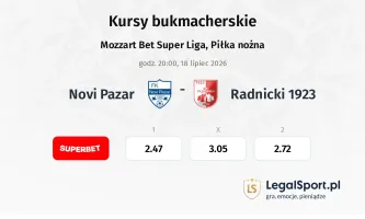Novi Pazar - Radnicki 1923 kursy bukmacherskie