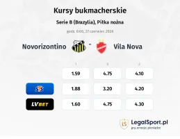 Novorizontino - Vila Nova kursy bukmacherskie