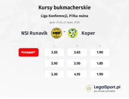 NSI Runavik - Koper kursy bukmacherskie