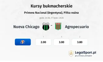 Nueva Chicago - Agropecuario kursy bukmacherskie
