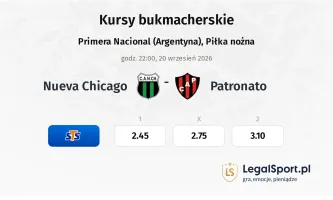Nueva Chicago - Patronato kursy bukmacherskie