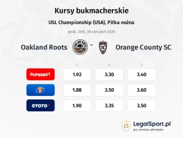 Oakland Roots - Orange County SC kursy bukmacherskie