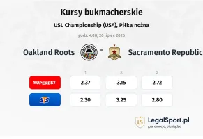 Oakland Roots - Sacramento Republic kursy bukmacherskie