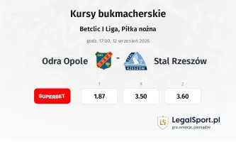 Odra Opole - Stal Rzeszów kursy bukmacherskie