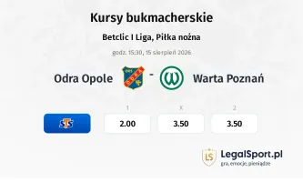 Odra Opole - Warta Poznań kursy bukmacherskie