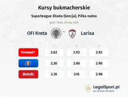 OFI - Larisa kursy bukmacherskie