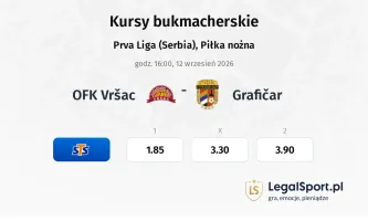 OFK Vršac - Grafičar kursy bukmacherskie