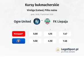 Ogre United - FK Liepaja kursy bukmacherskie